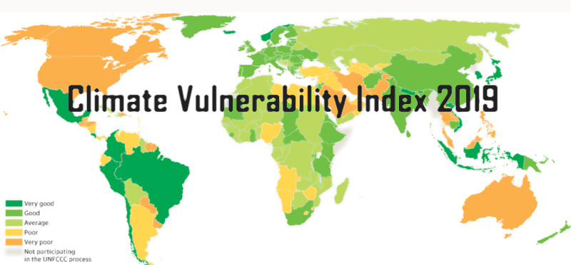 Climate-Vulnerability-Index-2019